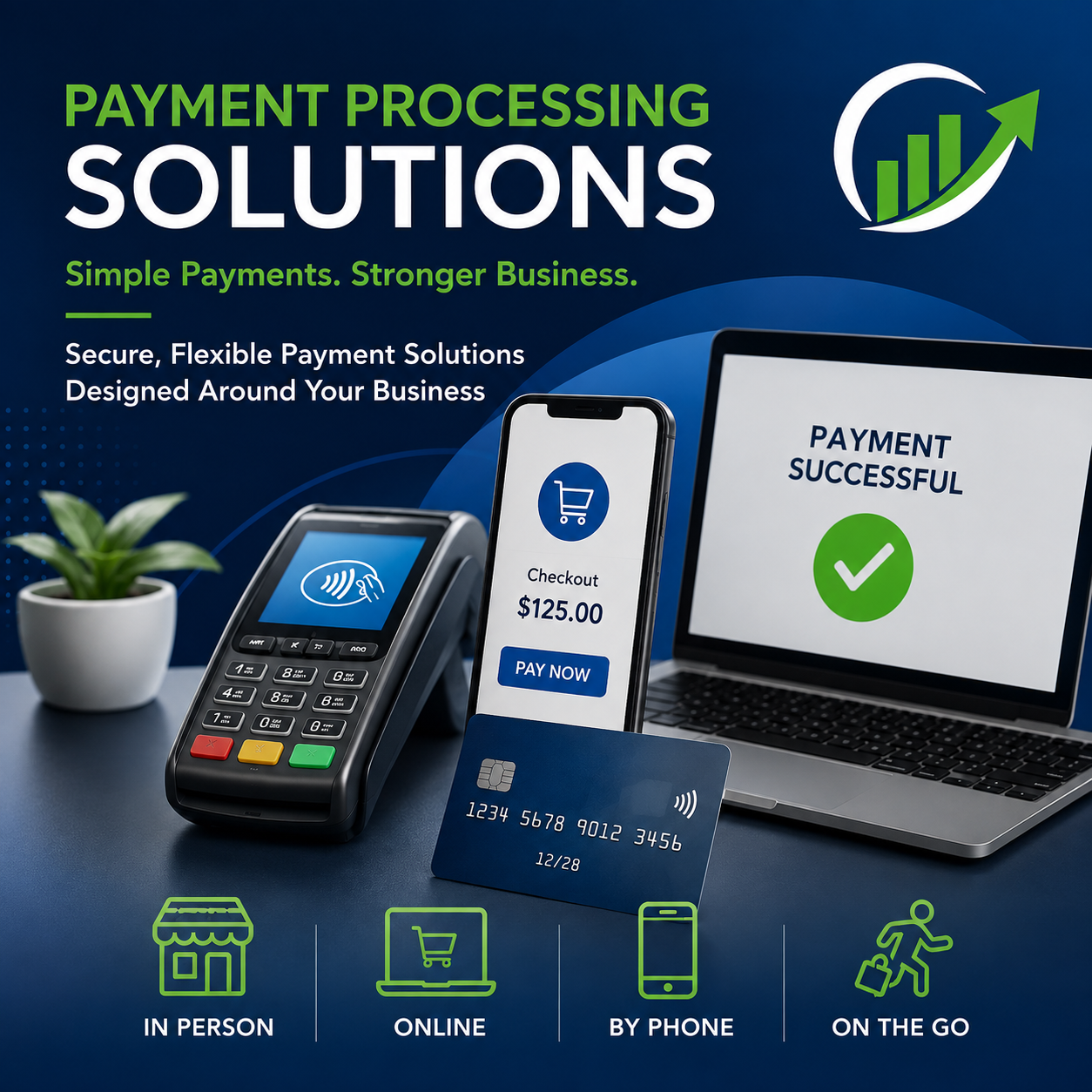 MMB Payment Processing Options MMB Payment Processing Options