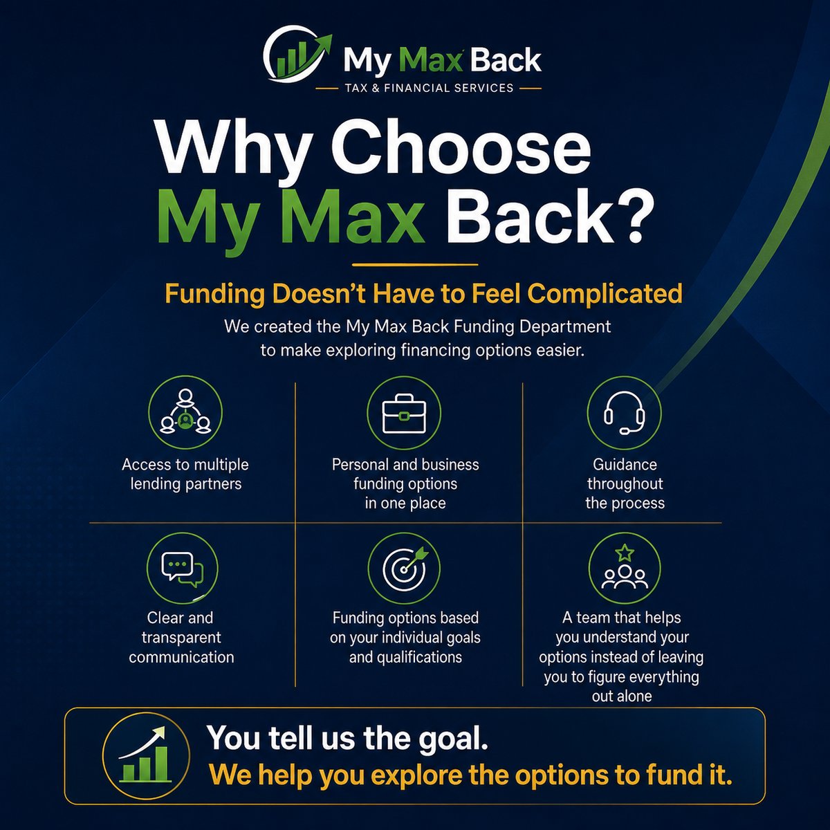MMB Why Choose MMB Why Choose