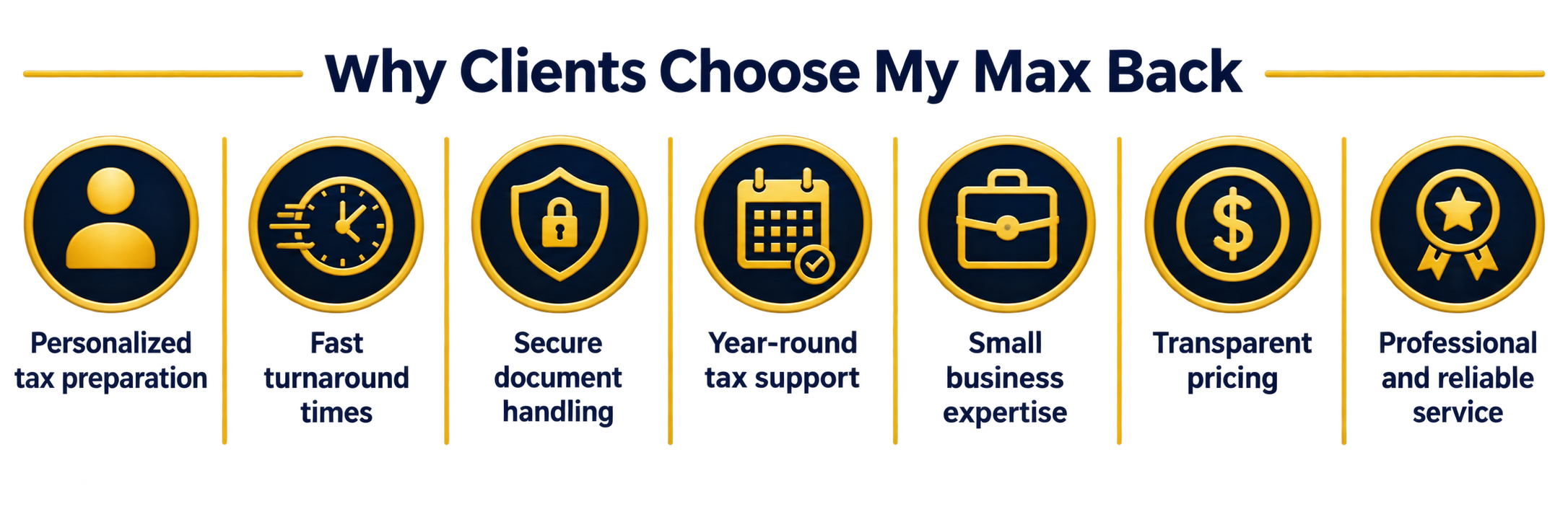 Why Choose My Max Back